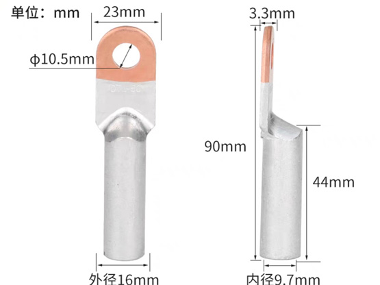 ͭ���߱���