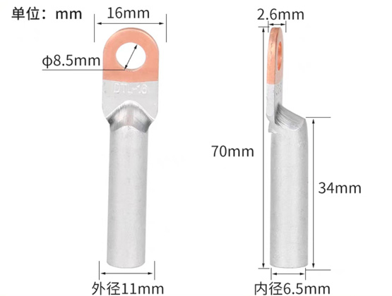 ͭ���߱���